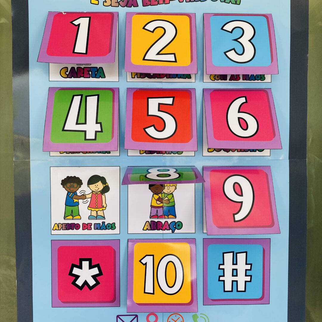 Painel telefone das saudações